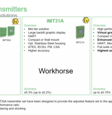 Screen Shot 2020-04-22 at 9.19.34 AM