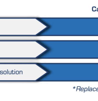 Screen Shot 2022-02-03 at 2.28.26 PM