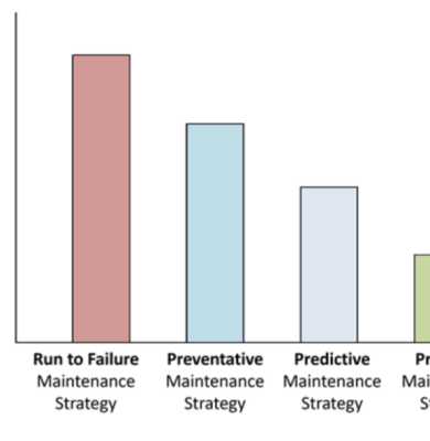 Screen Shot 2022-04-18 at 3.03.15 PM